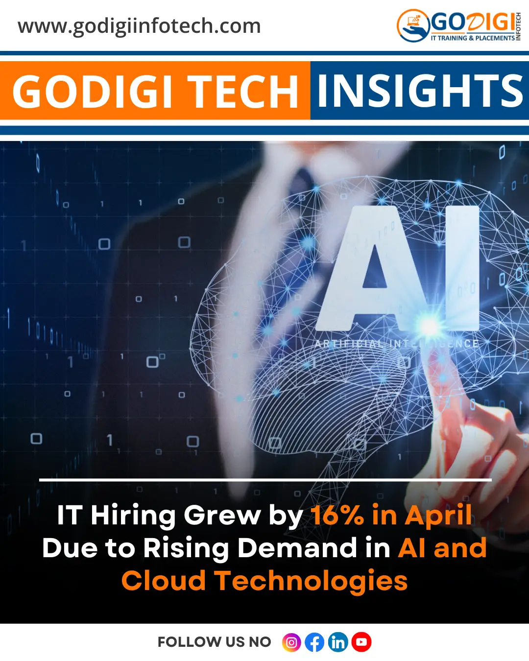 IT Hiring Grew by 16% in April Due to Rising Demand in AI and Cloud Technologies