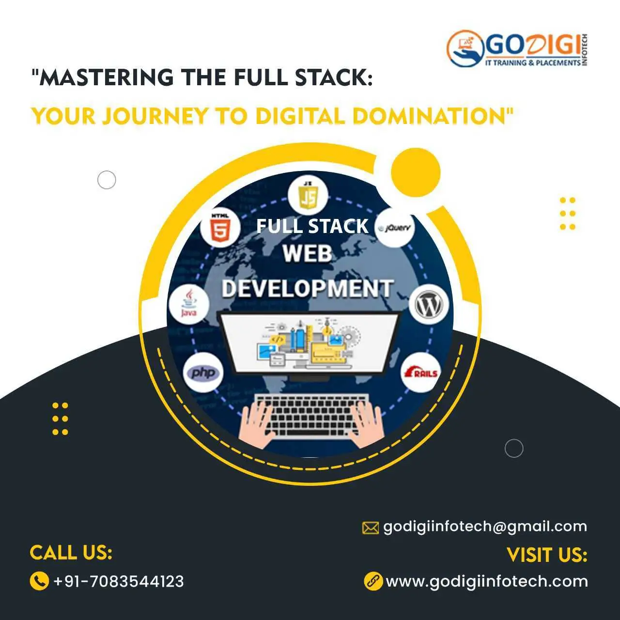 Mastering the Full Stack: Your Journey to Digital Domination